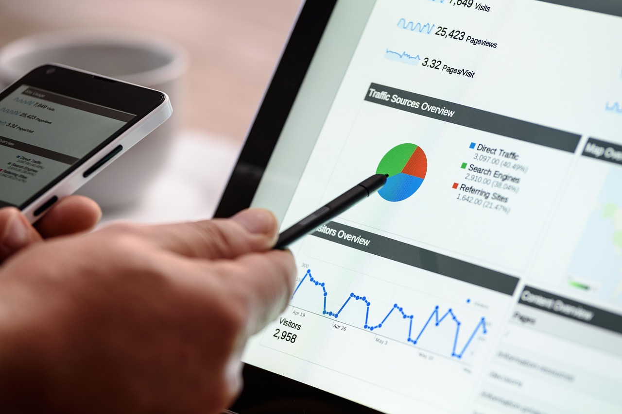 E-commerce SEO on-page optimization checklist